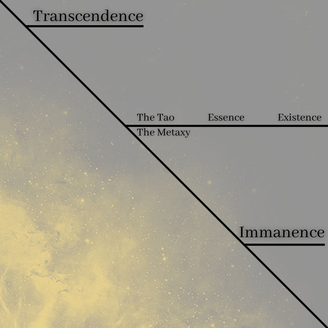 Existence Strikes Back Part I